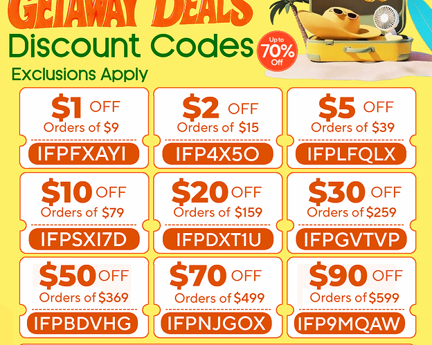 AliExpress July 2025 Getaway Deals Sale Coupon Promo Codes ( Global + Bonus USA )
