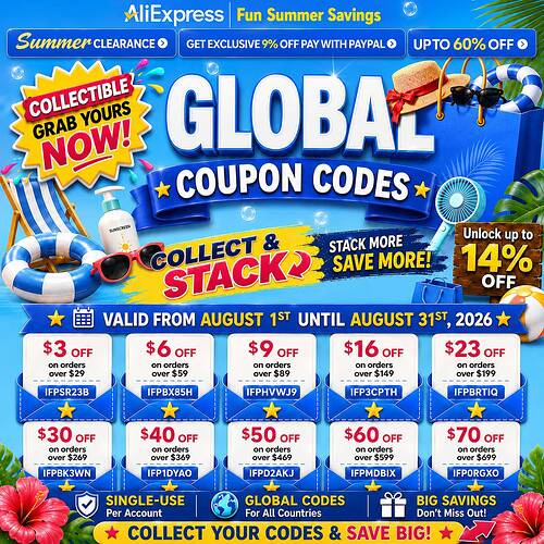ALIEXPRESS GLOBAL COUPON CODES  - AUGUST 2026