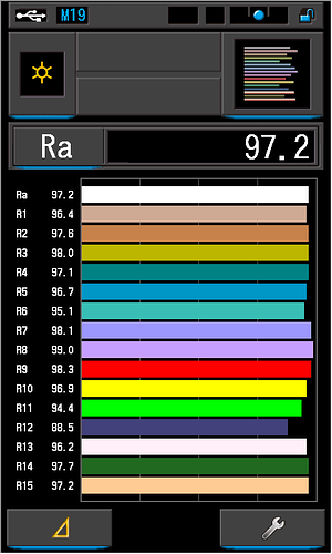 Olight Baton 3 Pro Max Luminus SFT-70 3000K 95CRI - CRI