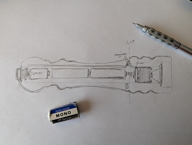 Vaguely-measured schematics