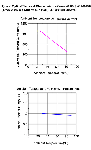 Screenshot 2026-02-02 at 14.04.21