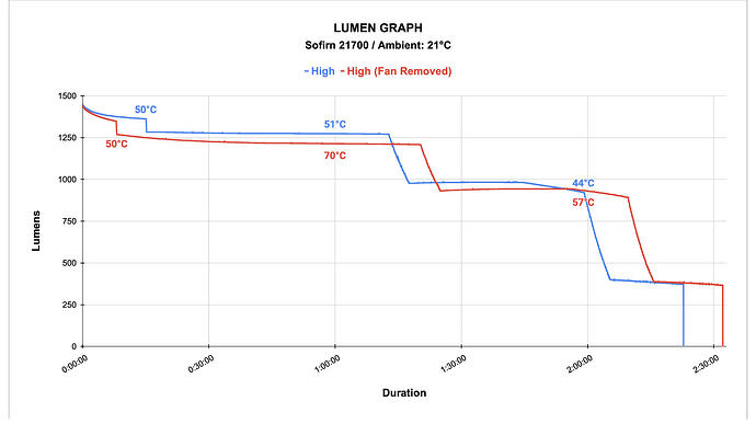 Sofirn HS45-page-003
