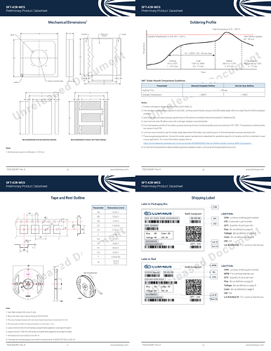 SFT42R|