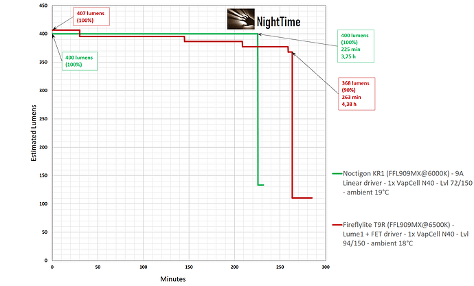 graph-T9RvsKR1_FFL909MX