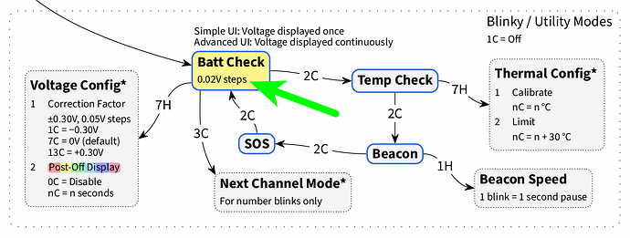 anduril-tikz-diagram