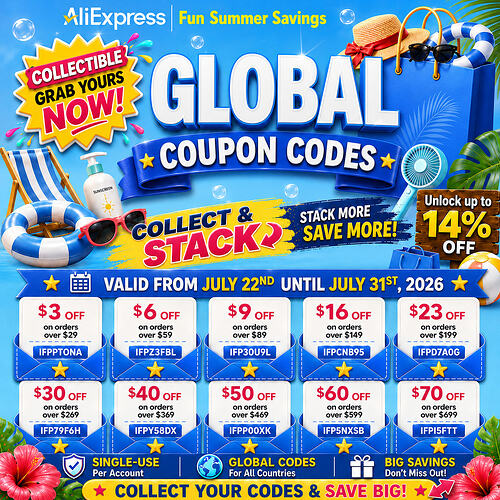 ALIEXPRESS GLOBAL COUPON CODES - JULY 2026 set 3 july 22