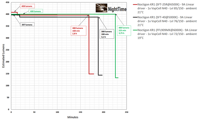 3xKR1_graph