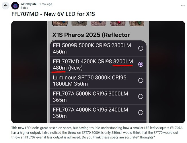 FFL707MD firefly LED
