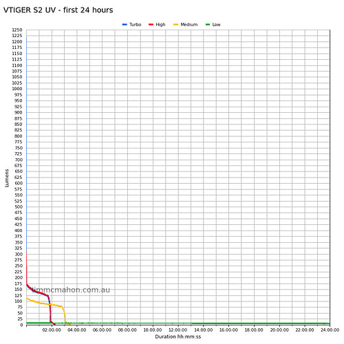 1ba40a4bf6c184f29d2ea6d0bc49a4c
