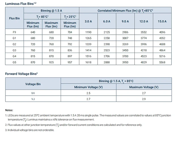 lab-notes-deep-dive-why-the-luminus-sft-60-w-is-the-final-v0-0aszbhys4evg1