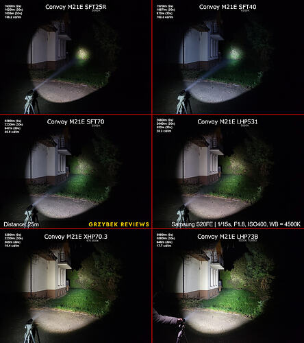6x m21e-turn