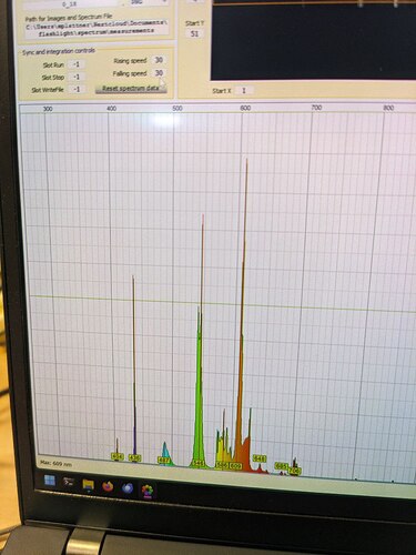 Spectrum after calibration