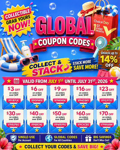 ALIEXPRESS GLOBAL COUPON CODES - JULY 2026