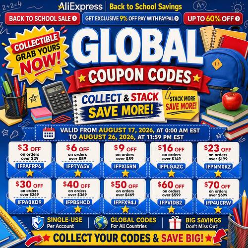 ALIEXPRESS GLOBAL COUPON CODES - AUGUST 2026 BACK TO SCHOOL VALIDITY