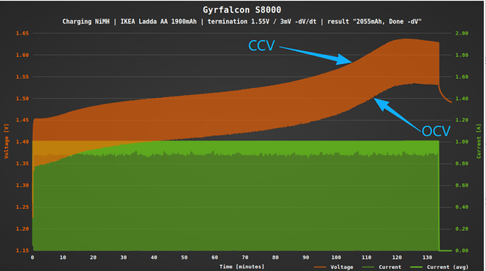3fd60288-fae5-4ded-822c-e9f163fb69e9