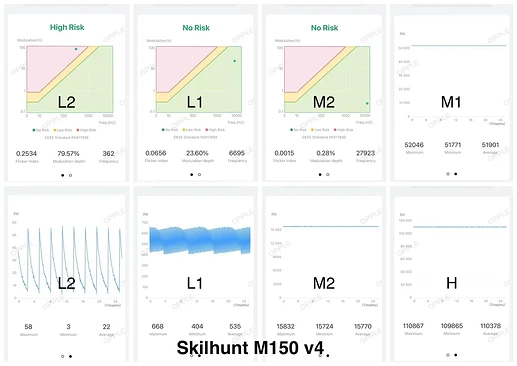 skilhunt-m150-v4-flicker-tests-v0-4tcu92kcliaf1