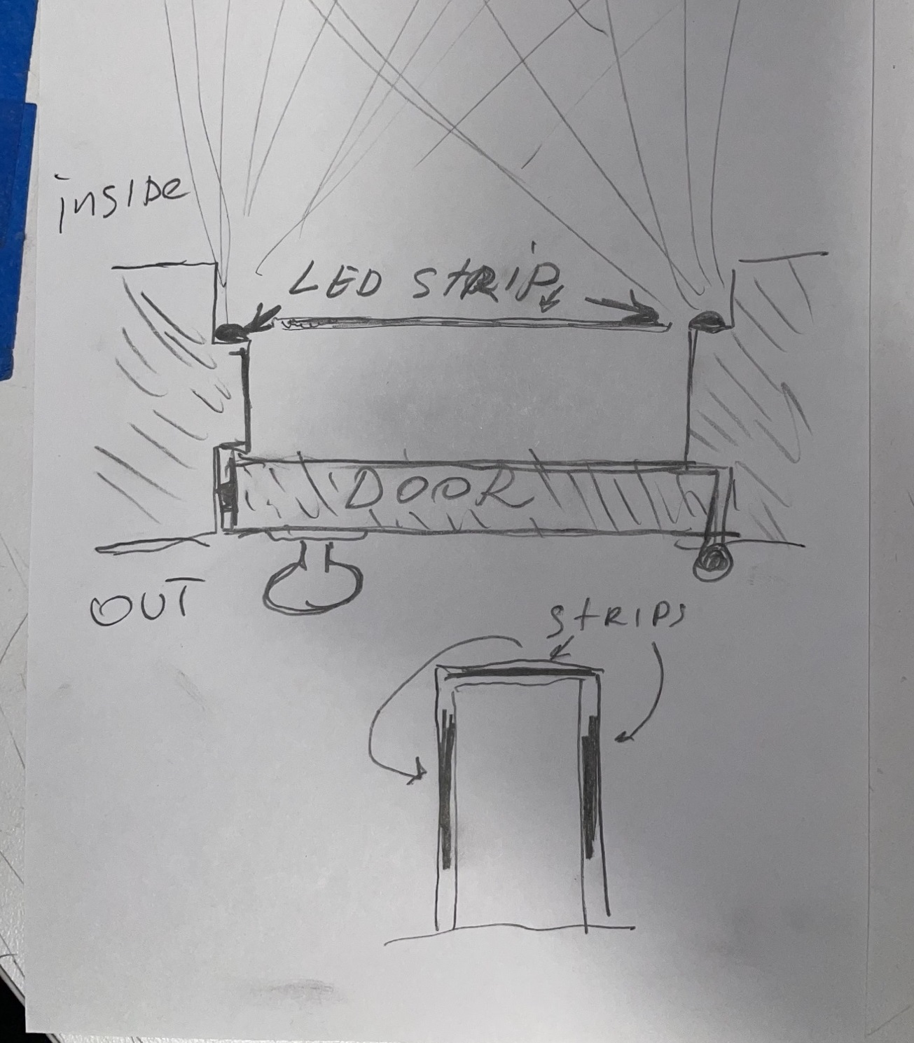 Any battery powered closet light recommendations LED Light