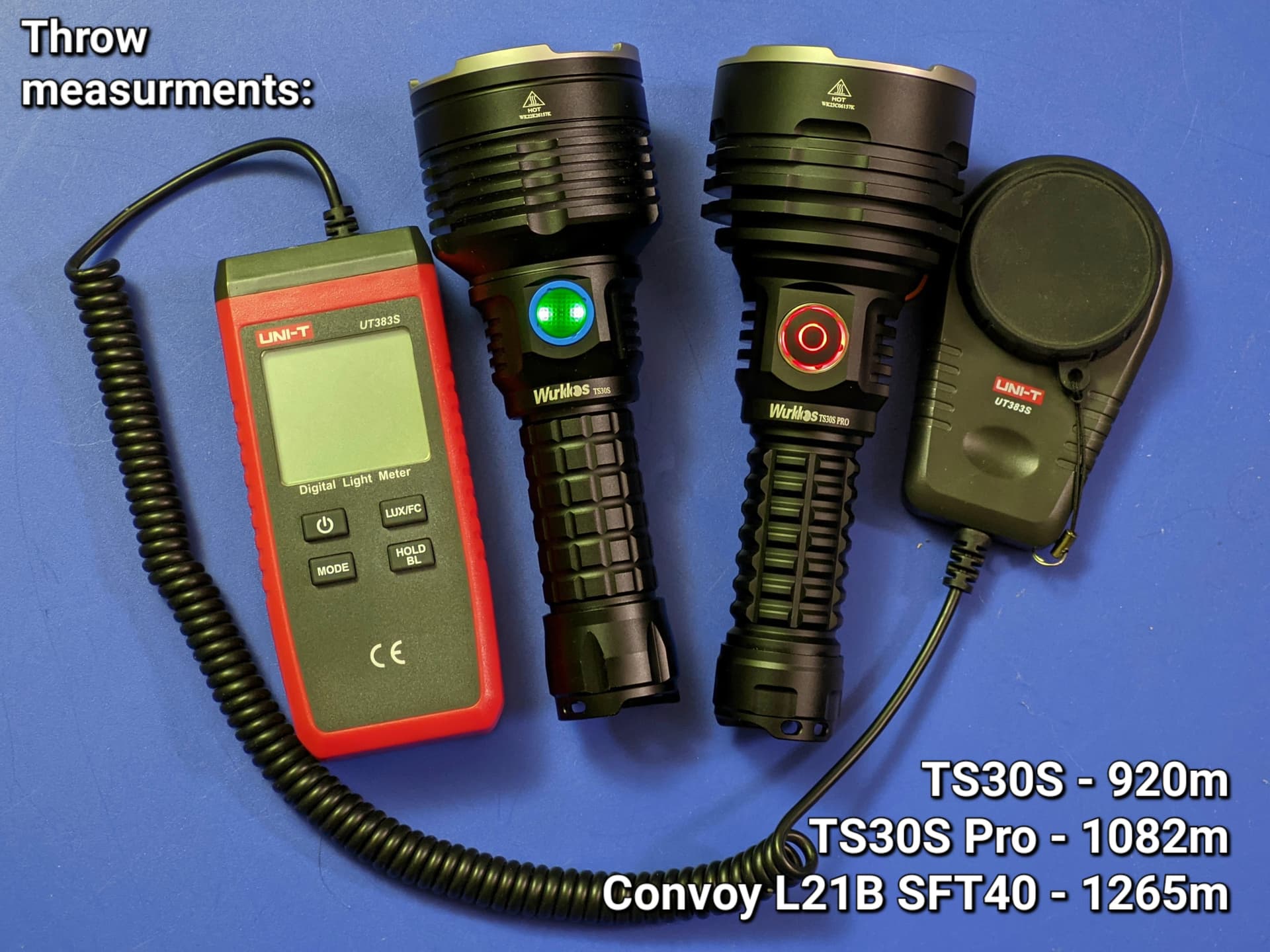 Wurkkos TS30S vs TS30S Pro (+ L21B) | Comparison - 21700 Flashlights ...