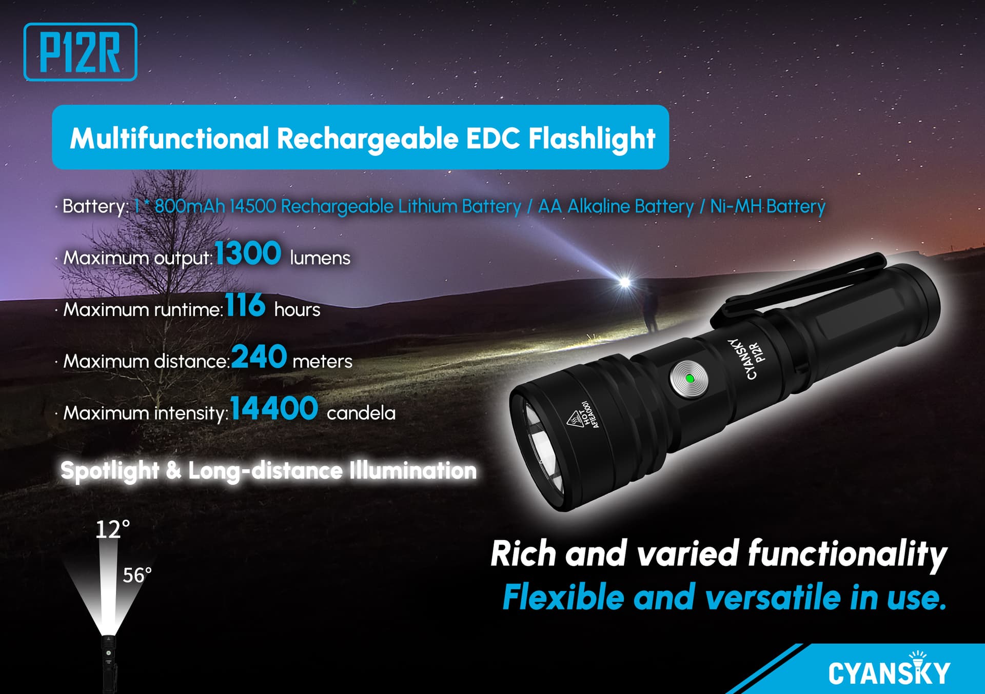 🔦🎄CYANSKY P12R -- Multifunctional Rechargeable EDC Flashlight ...