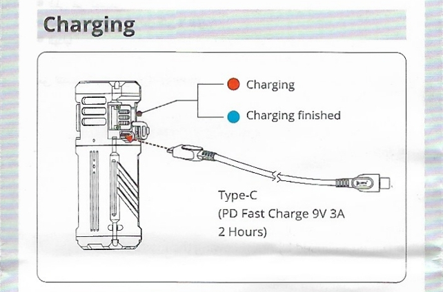 charging