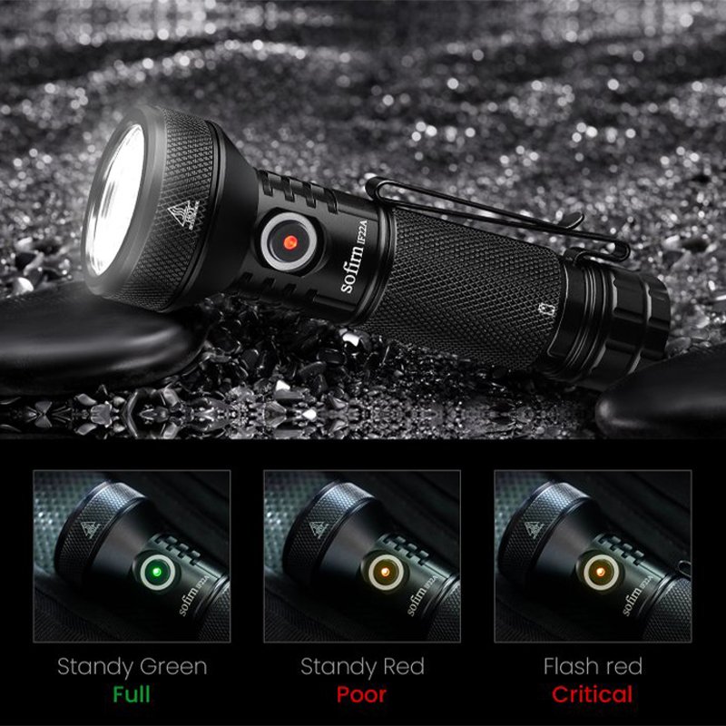 Wuben C3 flashlight review – can it compete with more expensive