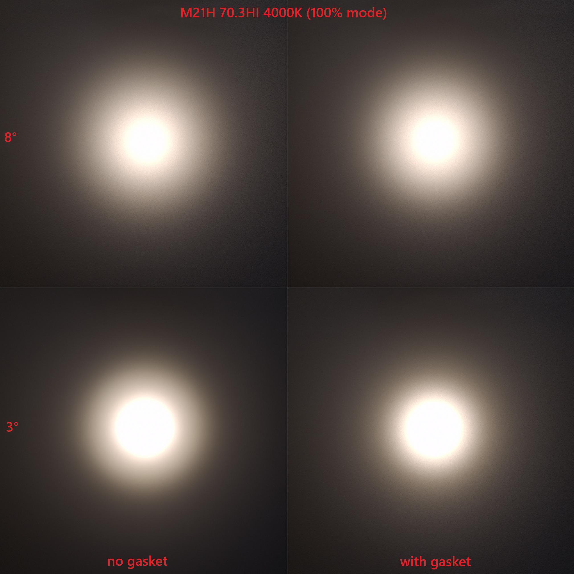 Convoy M21H replacement TIR lenses - Page 2 - 21700 Flashlights ...