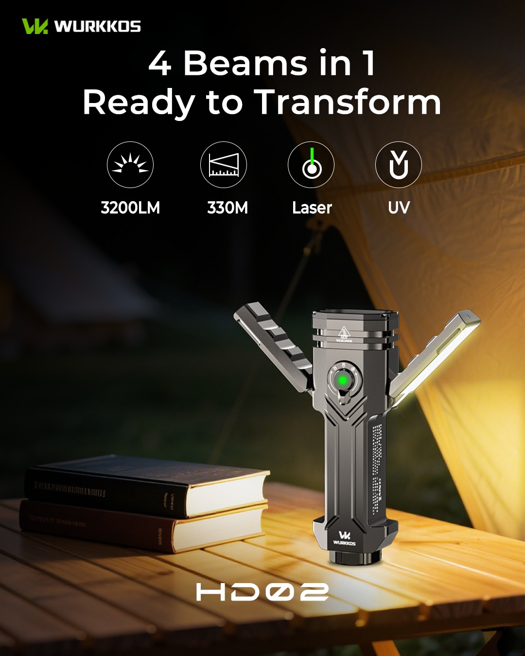 Wurkkos HD02 the new multi-tool light added with detail parameters