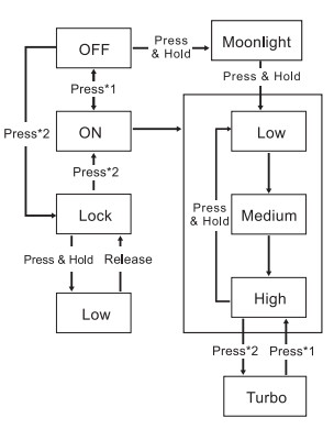 Screenshot 2025-11-16 101135